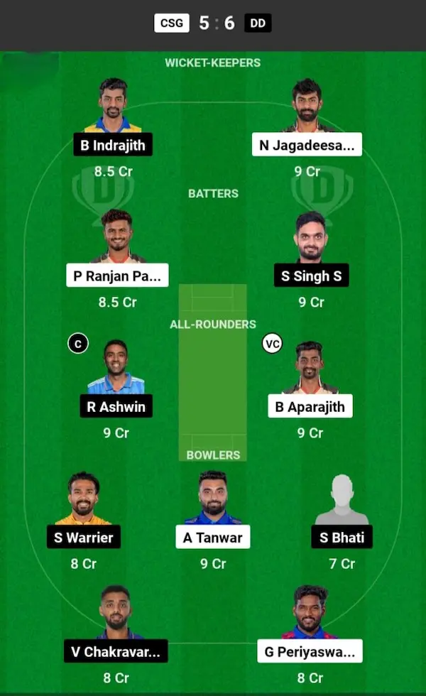 CSG vs DD Dream11 Prediction Small League Team