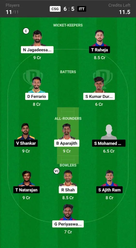 CSG vs ITT Dream11 Prediction Today Match Grand League Team