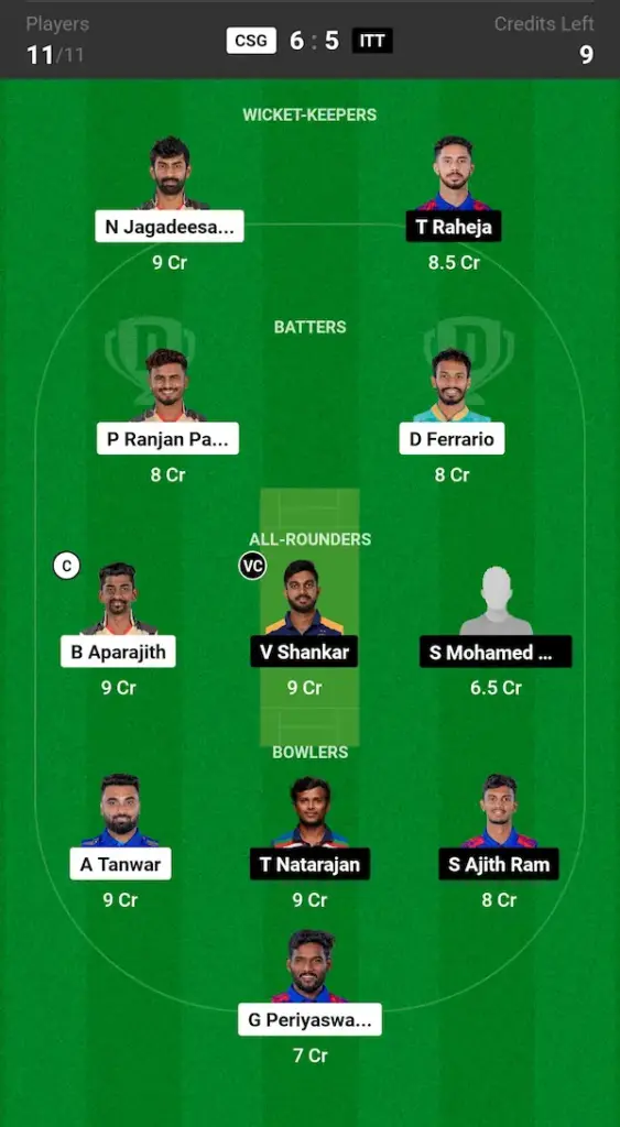 CSG vs ITT Dream11 Prediction Today Match Small League Team