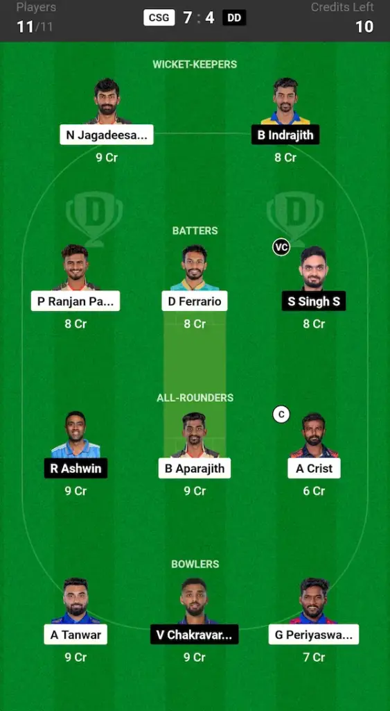 CSG vs DD Dream11 Prediction Today Match Grand League Team