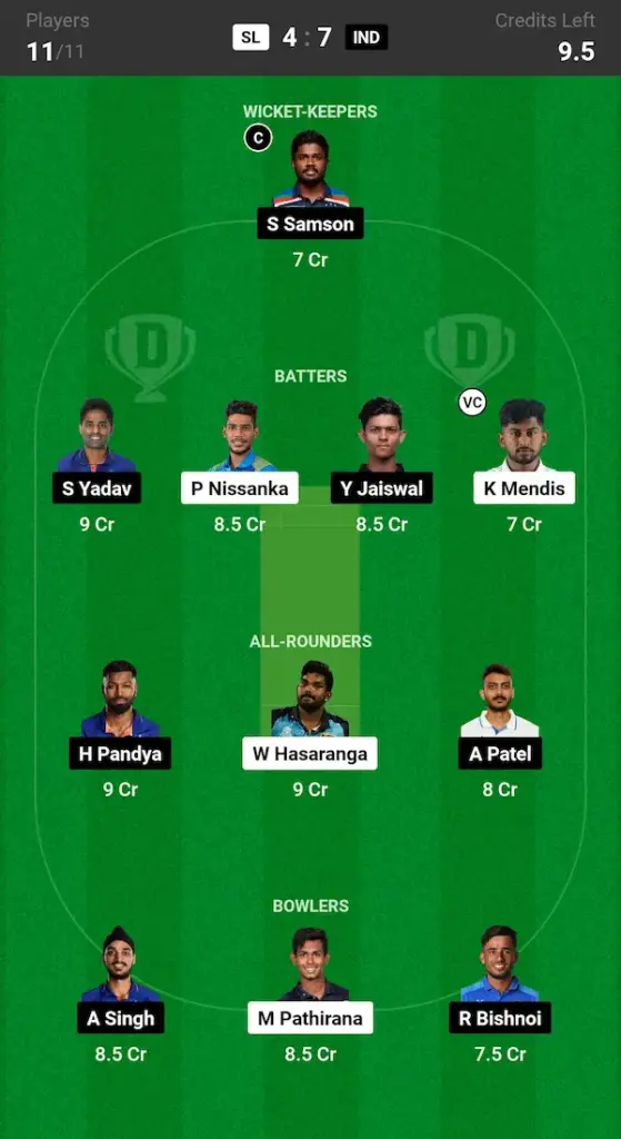 SL vs IND Dream11 Prediction Grand League Team