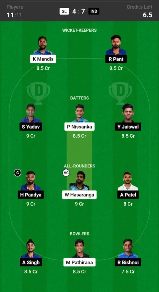 SL vs IND Dream11 Prediction Small League Team