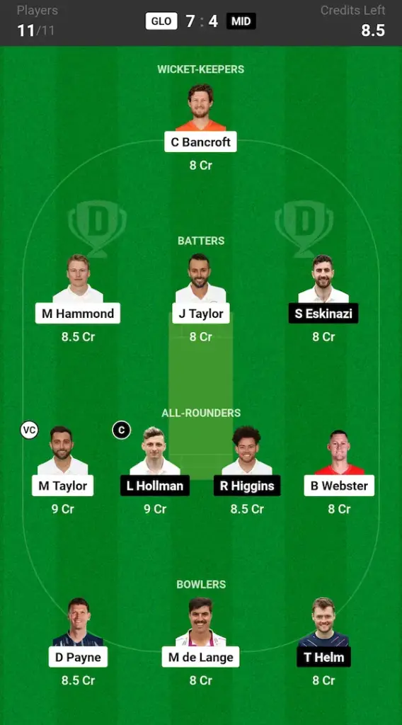 GLO vs MID Dream11 Prediction Today Match Small League Team