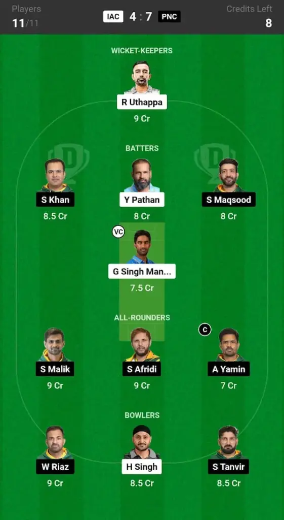 IAC vs PNC Dream11 Prediction Grand League Team