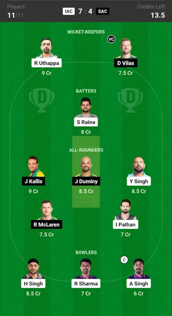 IAC vs SAC Dream11 Prediction: Grand League Team