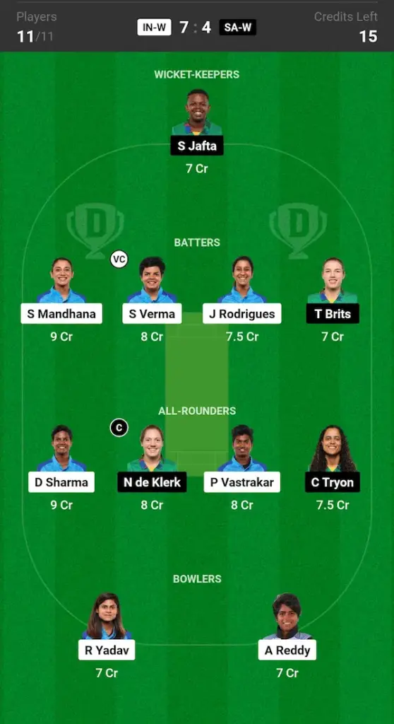 IN W vs SA W Dream11 Prediction: Grand League Team