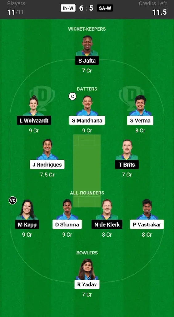 IN W vs SA W Dream11 Prediction: Small League Team