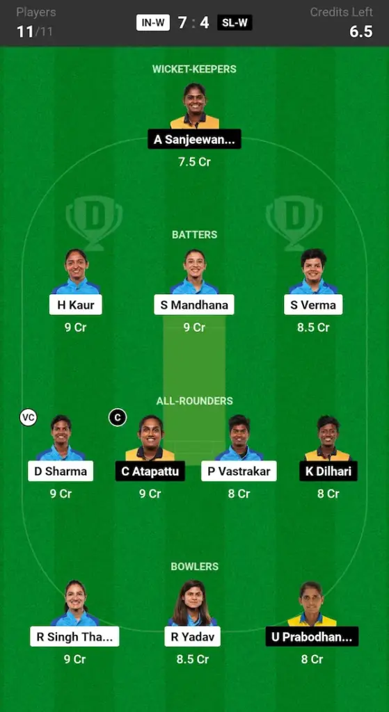 IN W vs SL W Dream11 Prediction Small League Team