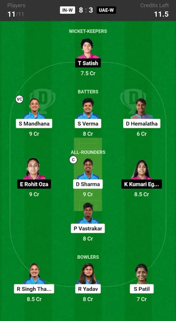 IN W vs UAE W Dream11 Prediction Small League Team