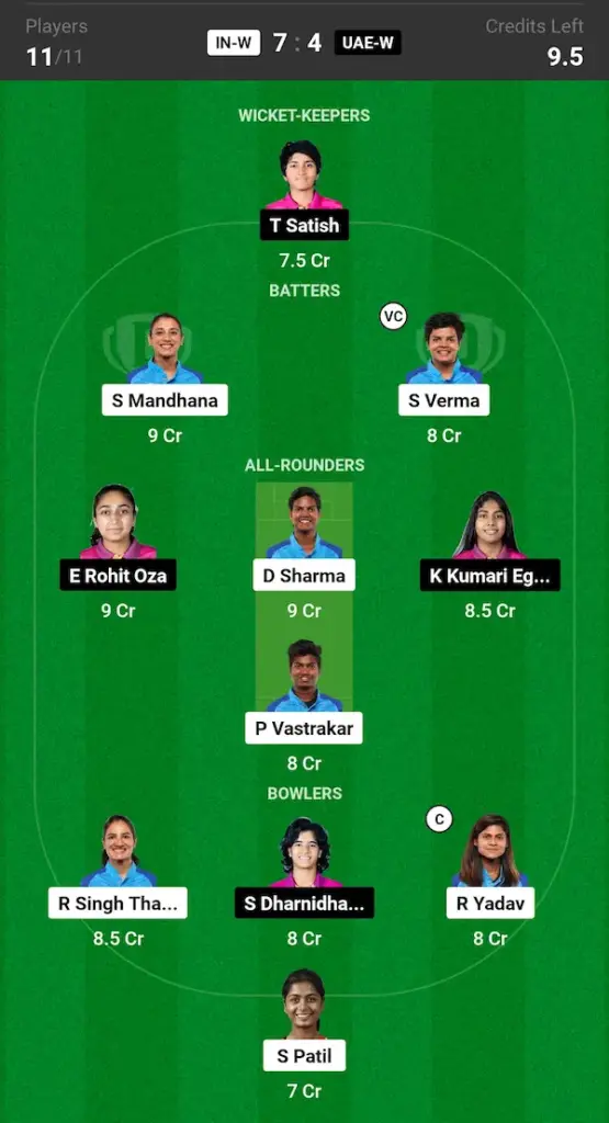 IN W vs UAE W Dream11 Prediction Grand League Team