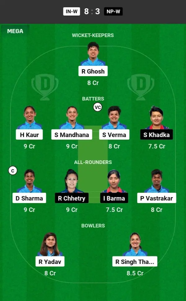 IND W vs NEP W Dream11 Prediction Grand League Team