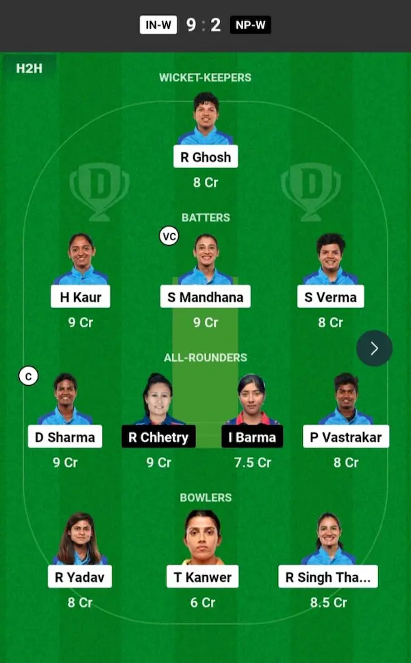 IND W vs NEP W Dream11 Prediction Small League Team