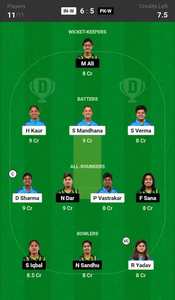 IND W vs PAK W Dream11 Prediction Small League Team