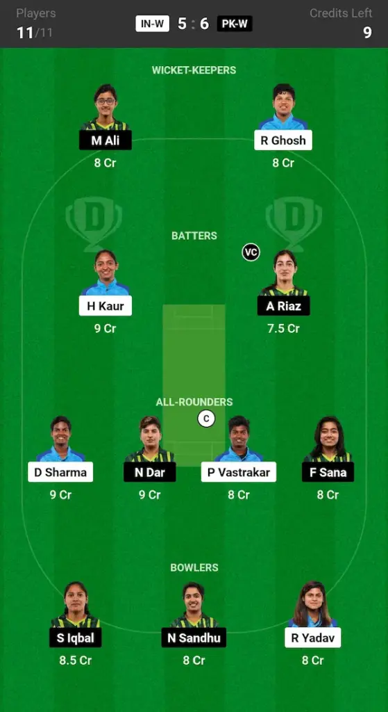 IND W vs PAK W Dream11 Prediction Grand League Team