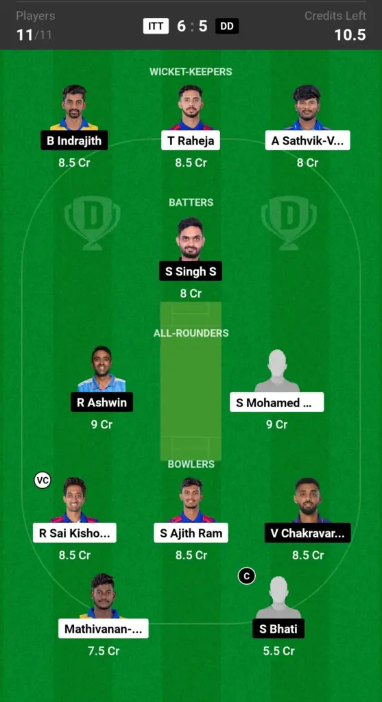 ITT vs DD Dream11 Prediction Today Match Grand League Team