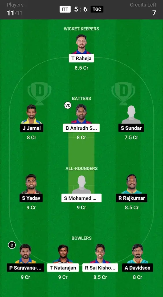 ITT vs TGC Dream11 Prediction Grand League Team