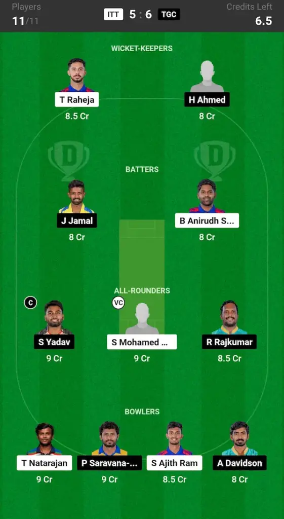 ITT vs TGC Dream11 Prediction Small League Team