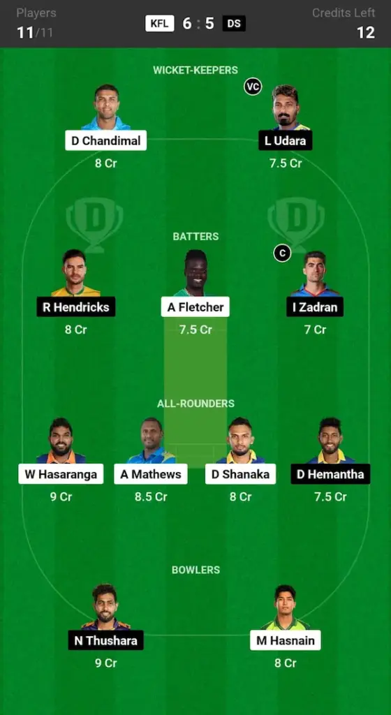 KFL vs DS  Dream11 Prediction: Grand League Team