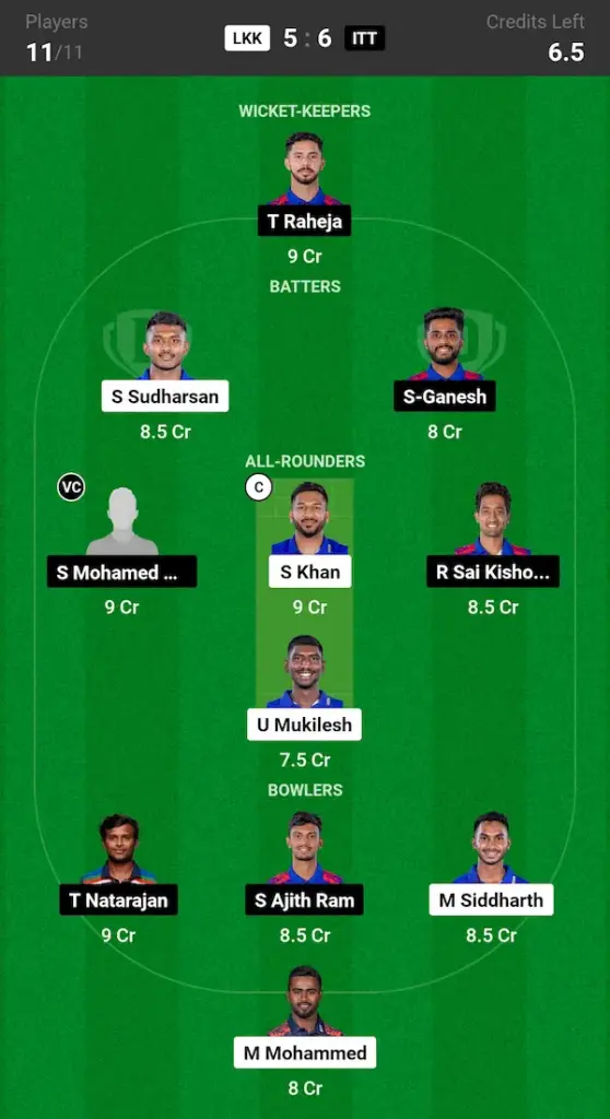 LKK vs ITT Dream11 Prediction Small League Team