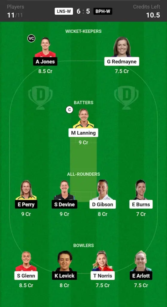 LNS W vs BPH W Dream11 Prediction Grand League Team