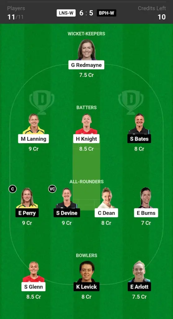 LNS W vs BPH W Dream11 Prediction Small League Team