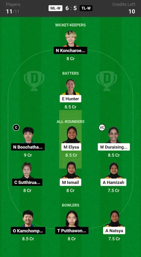 ML W vs TL W Dream11 Prediction Small League Team