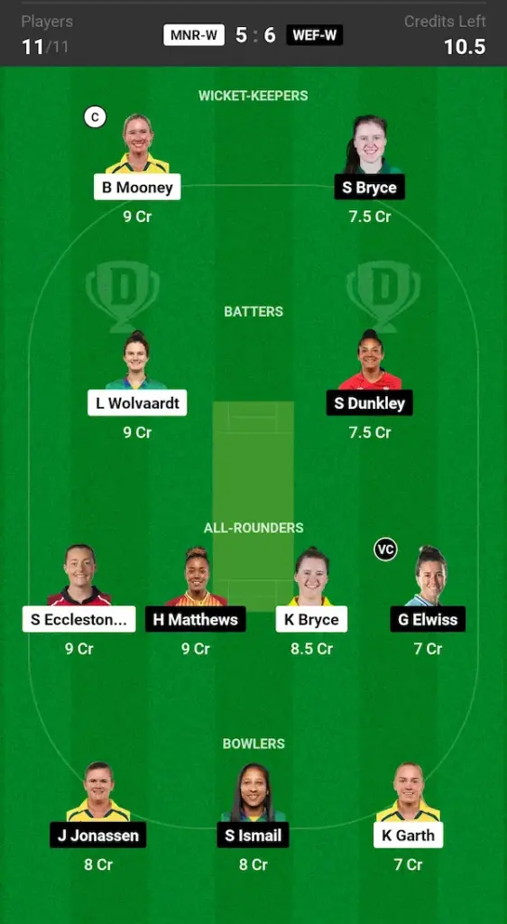 MNR W vs WEF W Dream11 Prediction Grand League Team