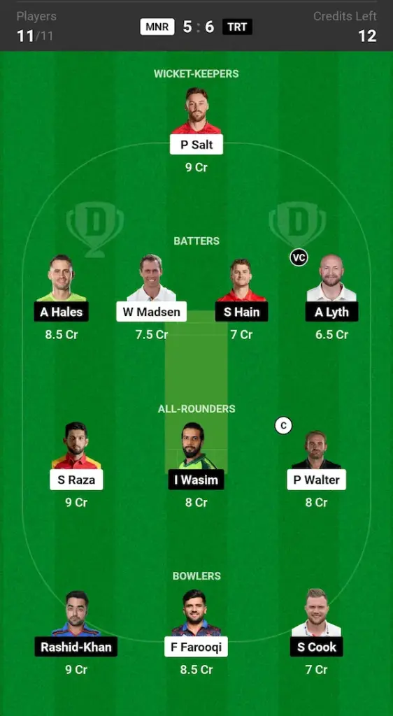 MNR vs TRT Dream11 Prediction Grand League Team