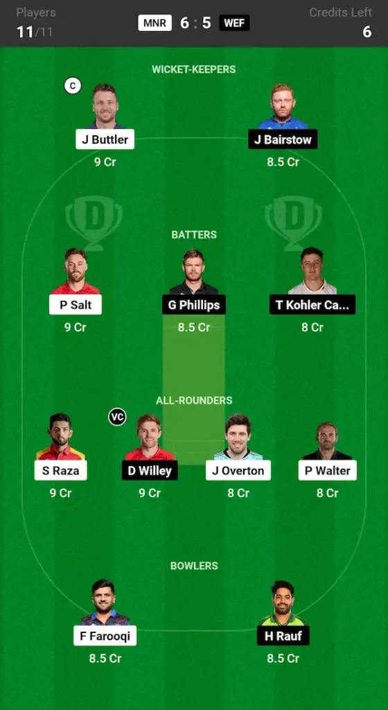 MNR vs WEF Dream11 Prediction Small League Team