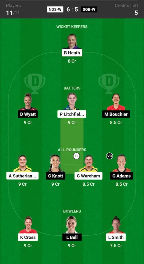 NOS W vs SOB W Dream11 Prediction Small League Team