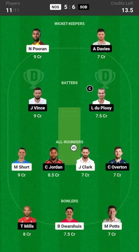 NOS vs SOB Dream11 Prediction Grand League Team