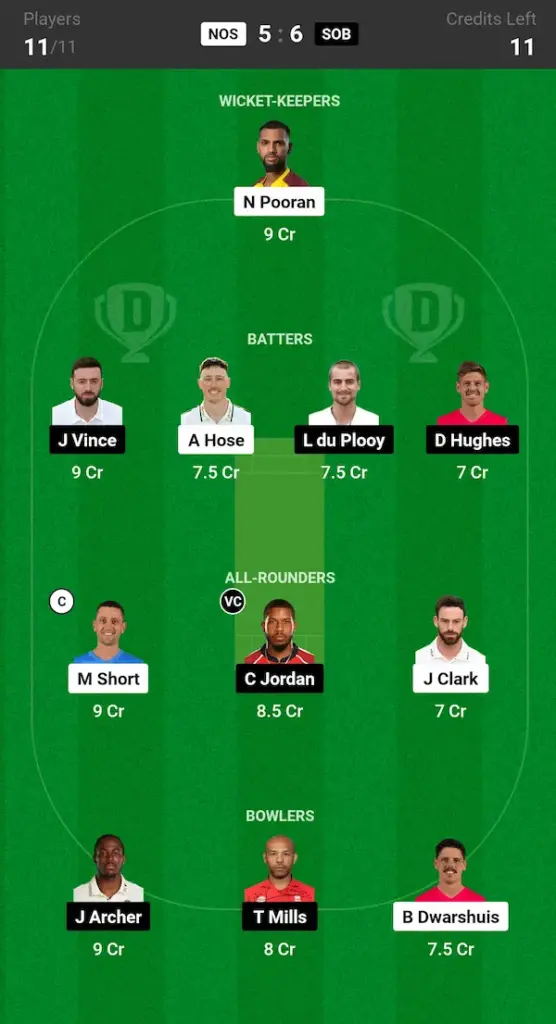 NOS vs SOB Dream11 Prediction Small League Team