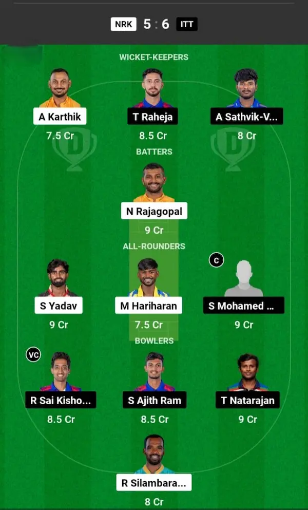 NRK vs ITT Dream11 Prediction Small League Team