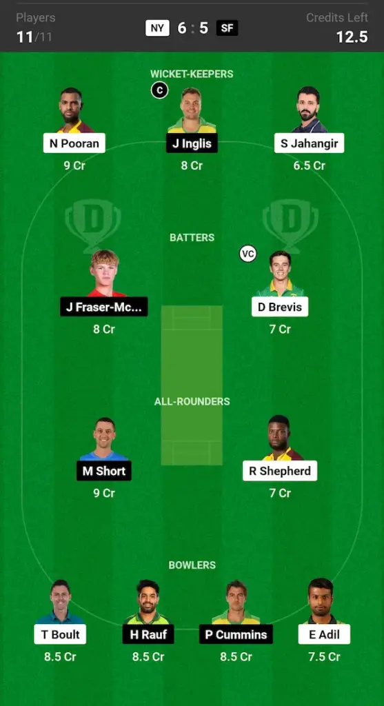 NY vs SF Dream11 Prediction Today Match Grand League Team