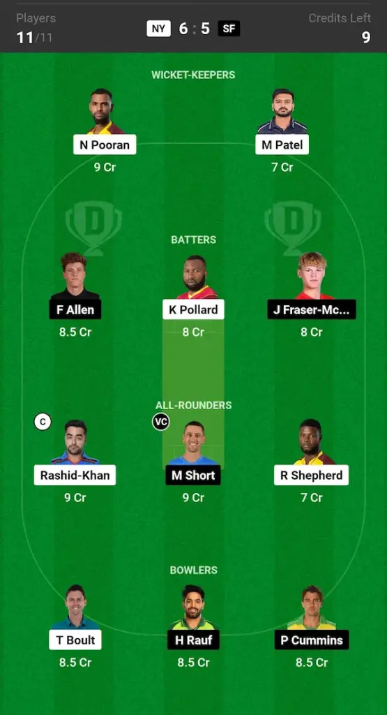 NY vs SF Dream11 Prediction Today Match Small League Team