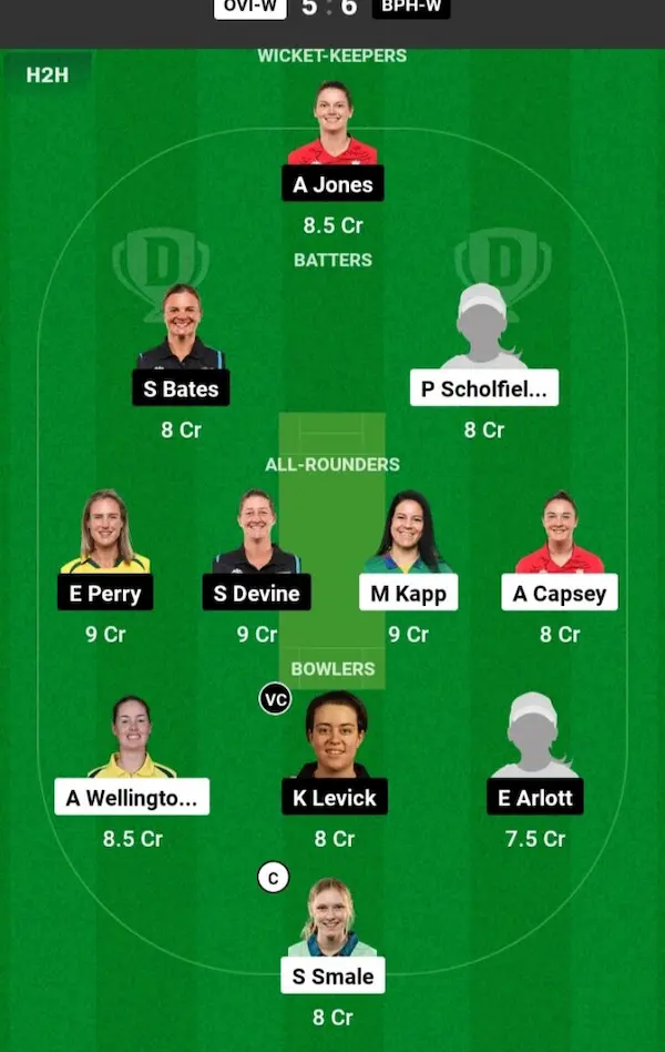 OVI W vs BPH W Dream11 Prediction Small League Team