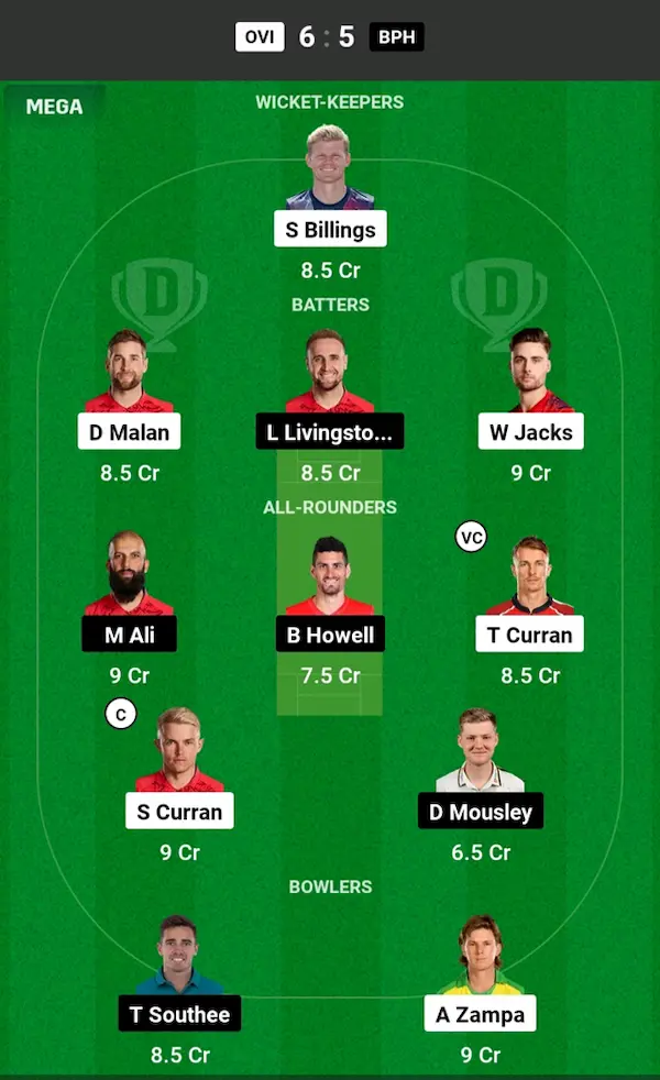 OVI vs BPH Dream11 Prediction Grand League Team