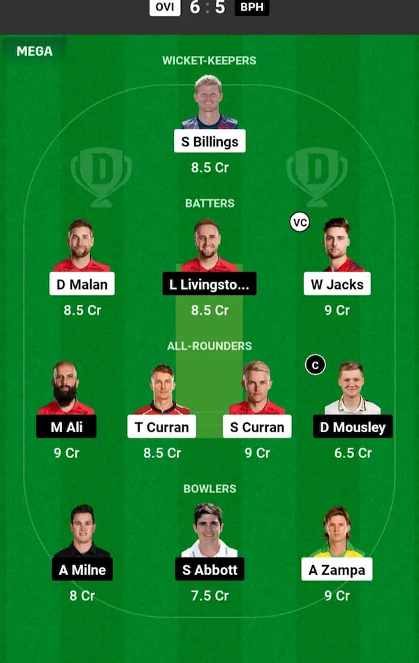 OVI vs BPH Dream11 Prediction Small League Team