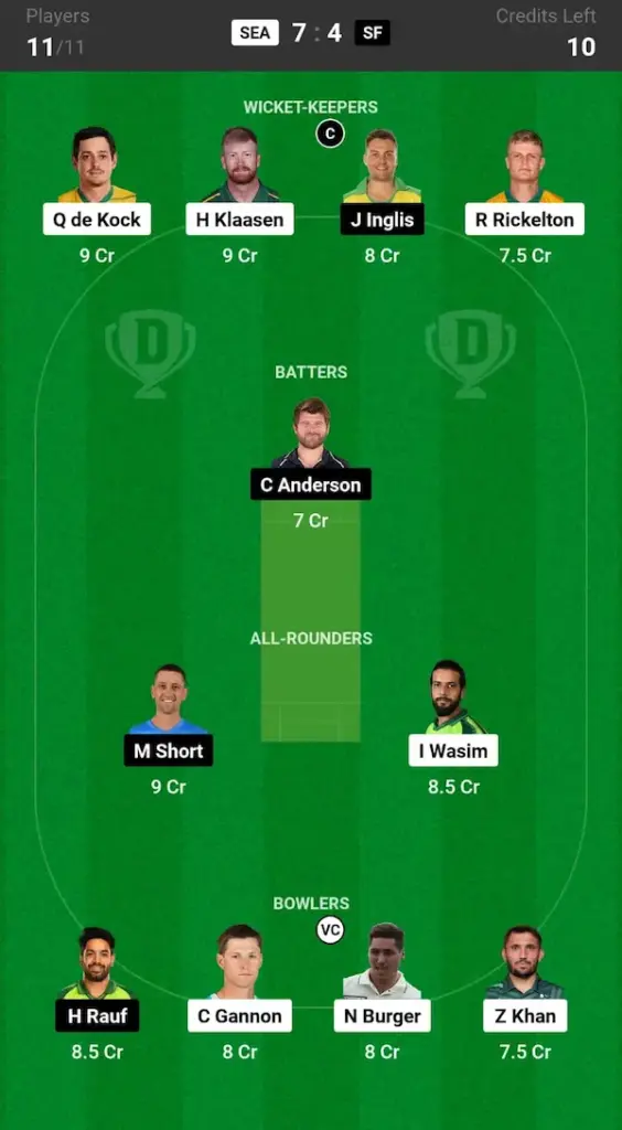 SEA vs SF Dream11 Prediction Today Match Grand League Teams