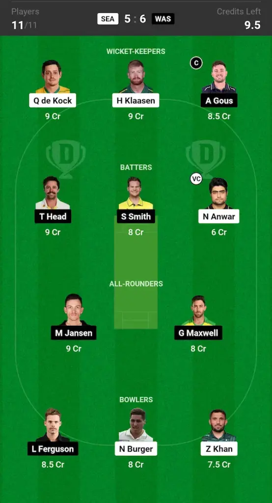 SEA vs WAS Dream11 Prediction Today Match Grand League Team