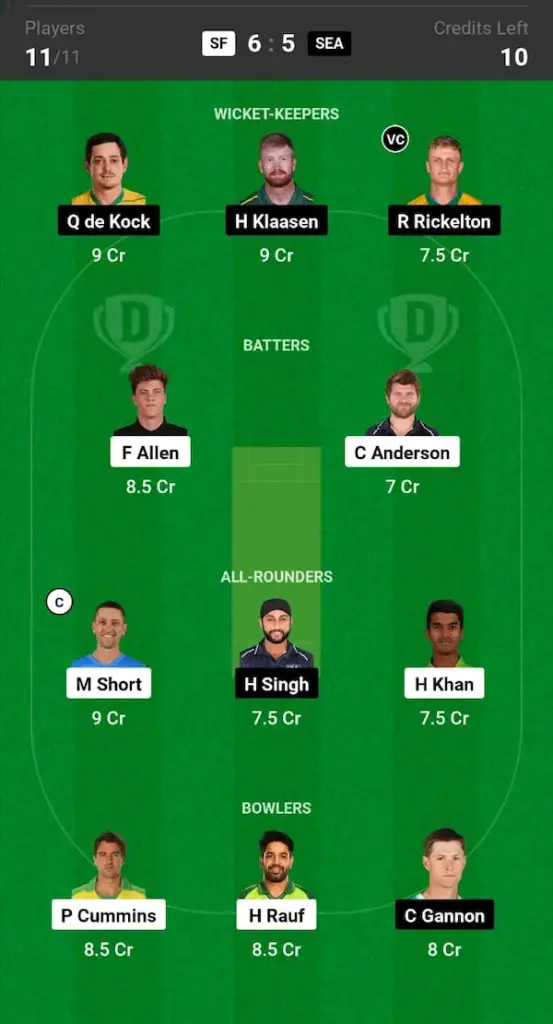 SF vs SEA Dream11 Prediction Small League Team