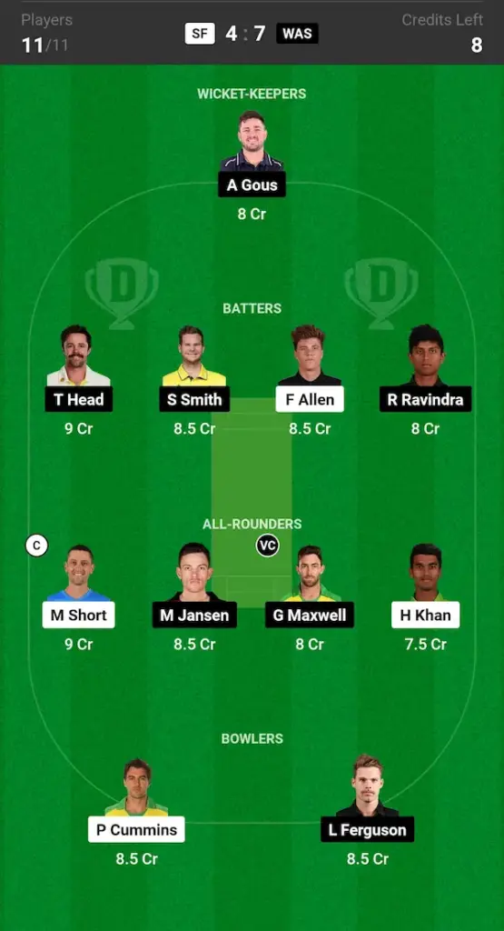 SF vs WAS Dream11 Prediction Small League Team