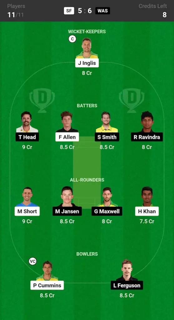 SF vs WAS Dream11 Prediction Grand League Team