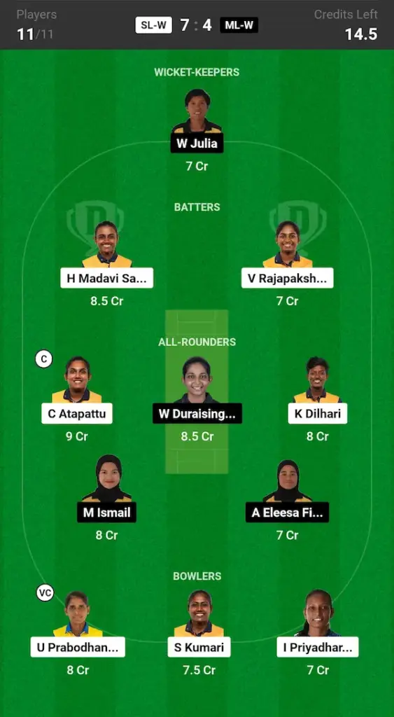 SL W vs ML W Dream11 Prediction Small League Team