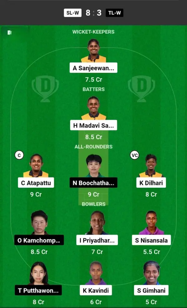 SL W vs TL W Dream11 Prediction Grand League Team