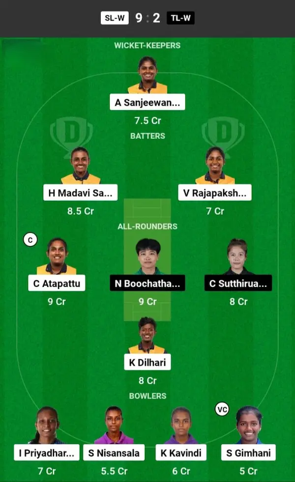 SL W vs TL W Dream11 Prediction Small League Team