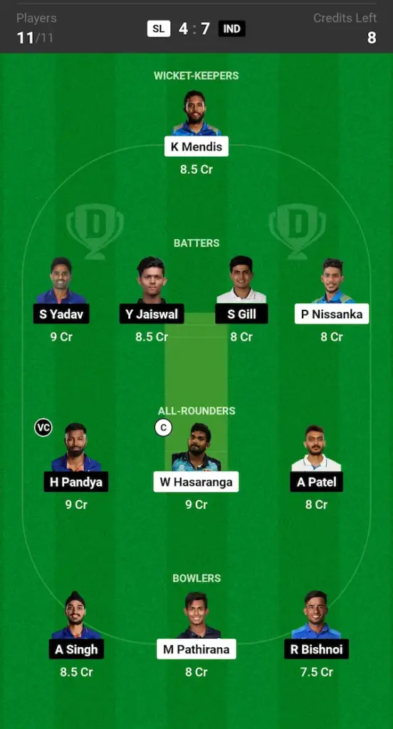 SL vs IND Dream11 Prediction Small League Team