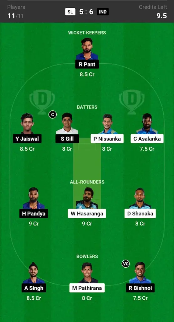 SL vs IND Dream11 Prediction Grand League Team