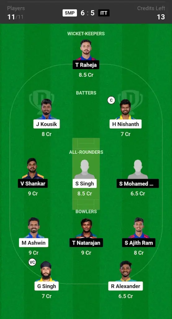 SMP vs ITT Dream11 Prediction Today Match Grand League Team