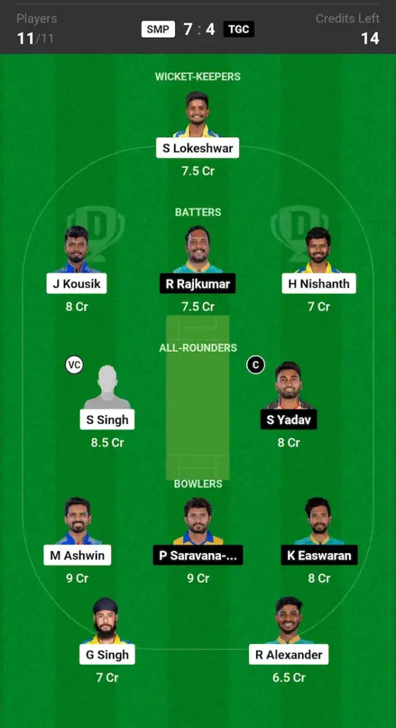 SMP vs TGC Dream11 Prediction Today Match Small League Team